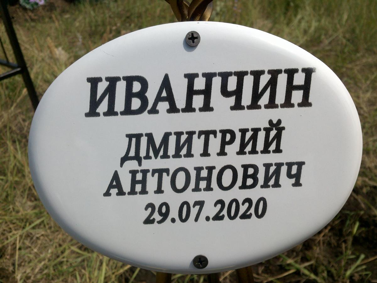 Иванчин Дмитрий Антонович