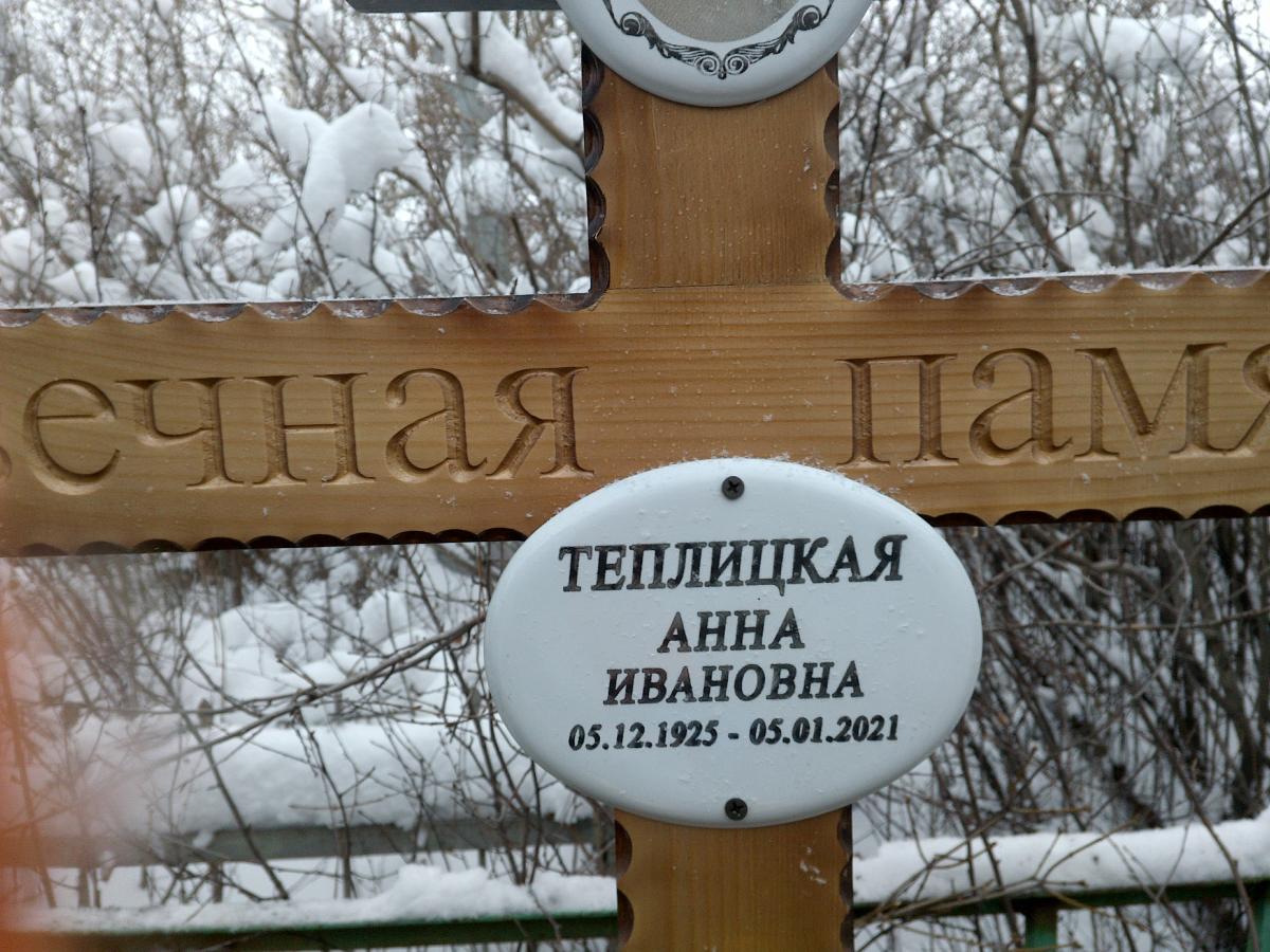 Теплицкая Анна Ивановна