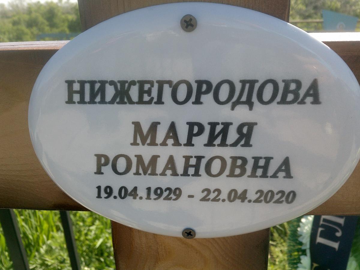 Нижегородова Мария Романовна
