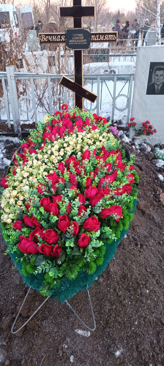 Турчин Алексей Николаевич
