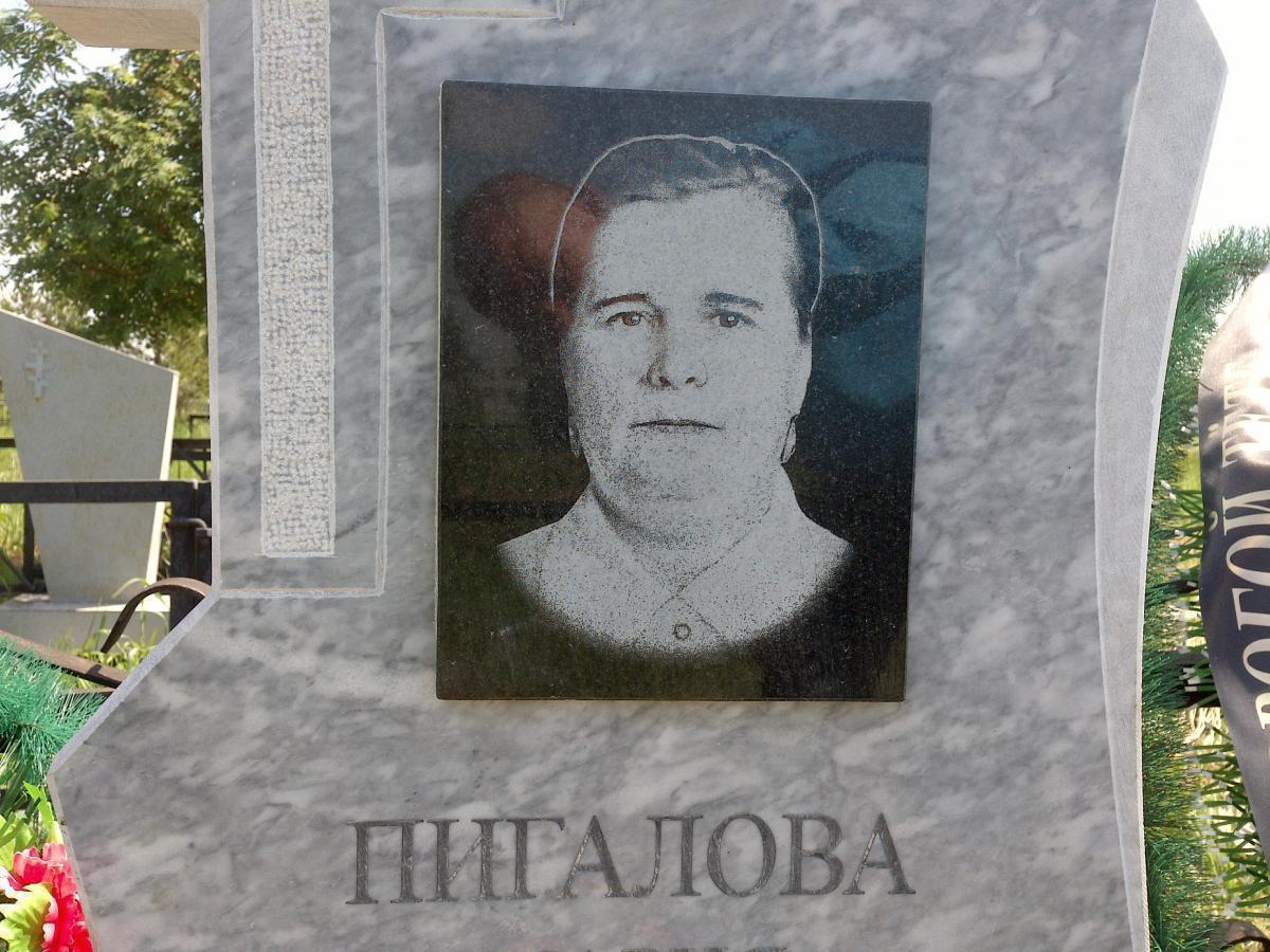 Пигалова Мария Александровна