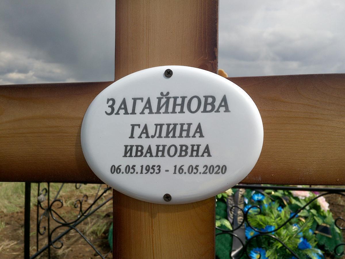 Загайнова Галина Ивановна
