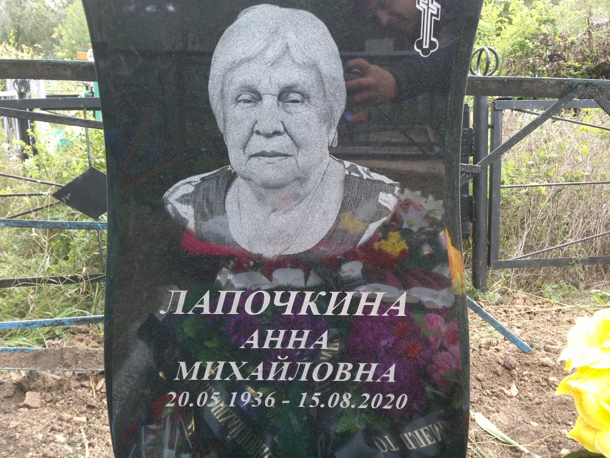 Лапочкина Анна Михайловна