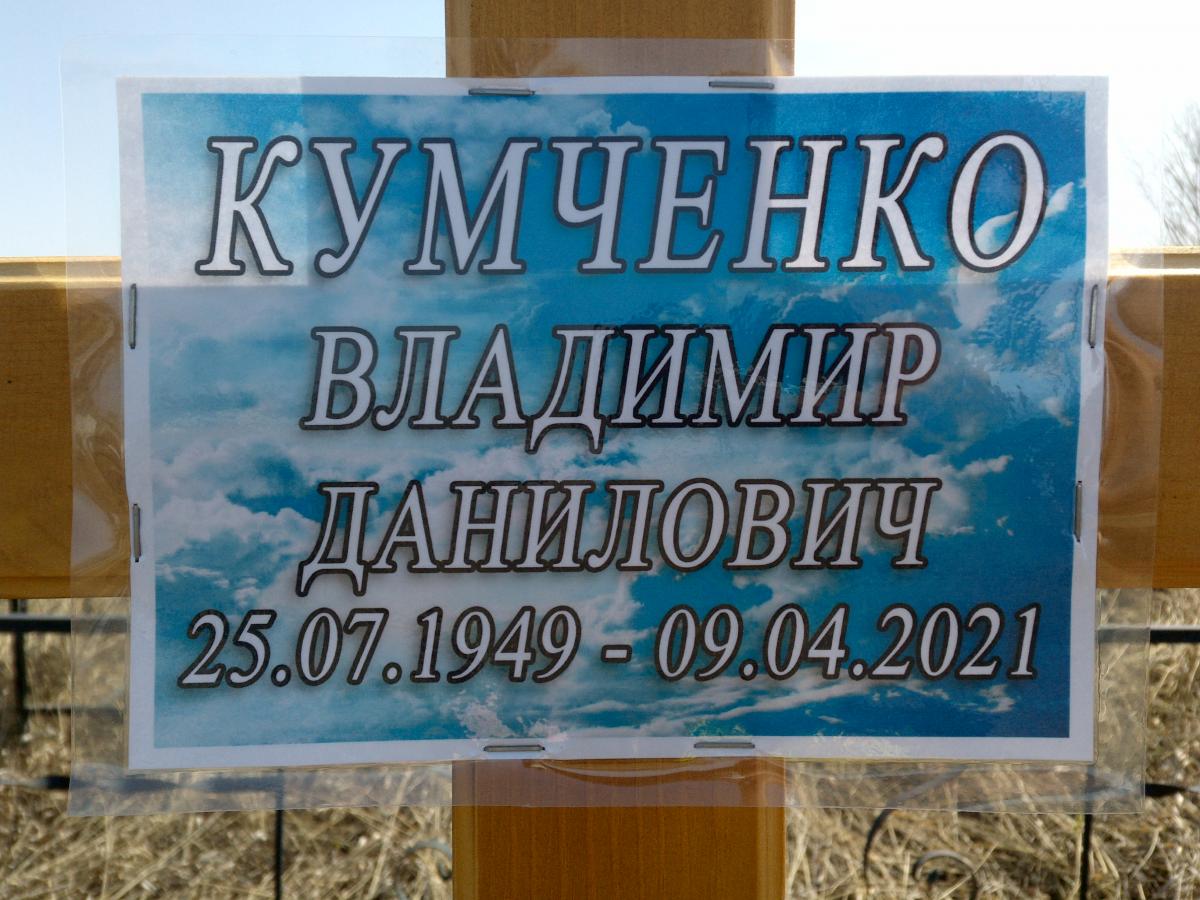 Кумченко Владимир Данилович