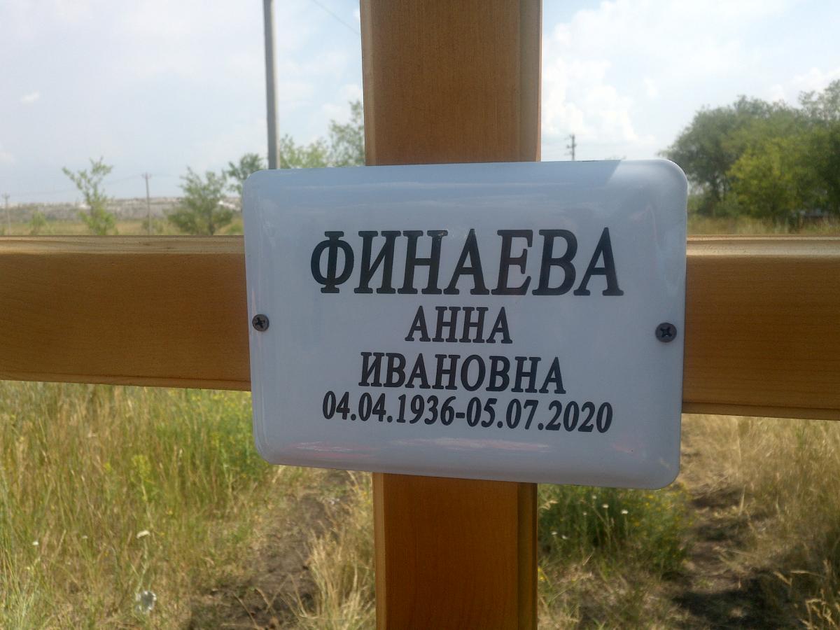 Финаева Анна Ивановна