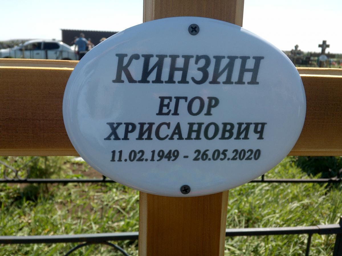Кинзин Егор Хрисанович