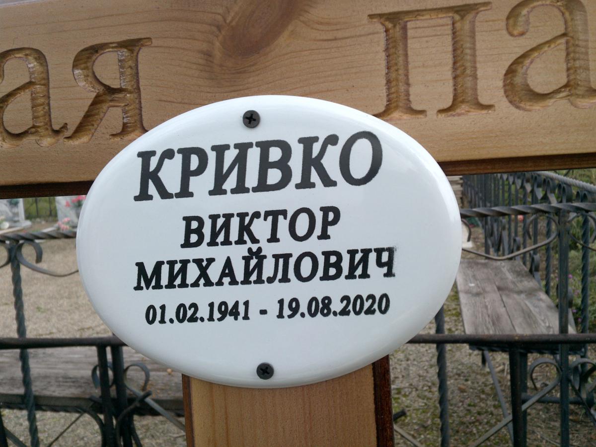 Кривко Виктор Михайлович