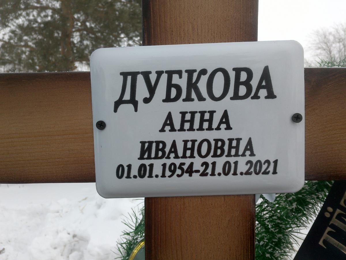 Дубкова Анна Ивановна