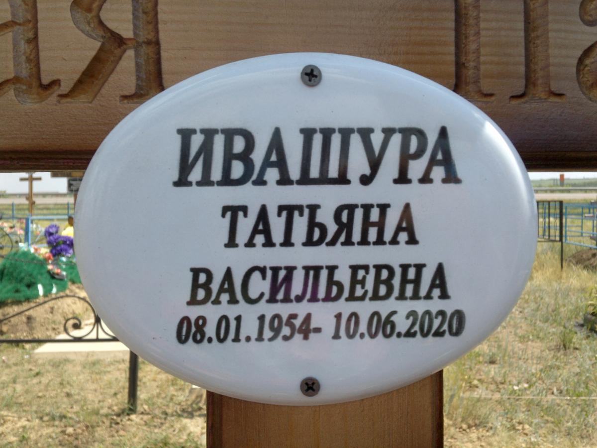 Ивашура Татьяна Васильевна