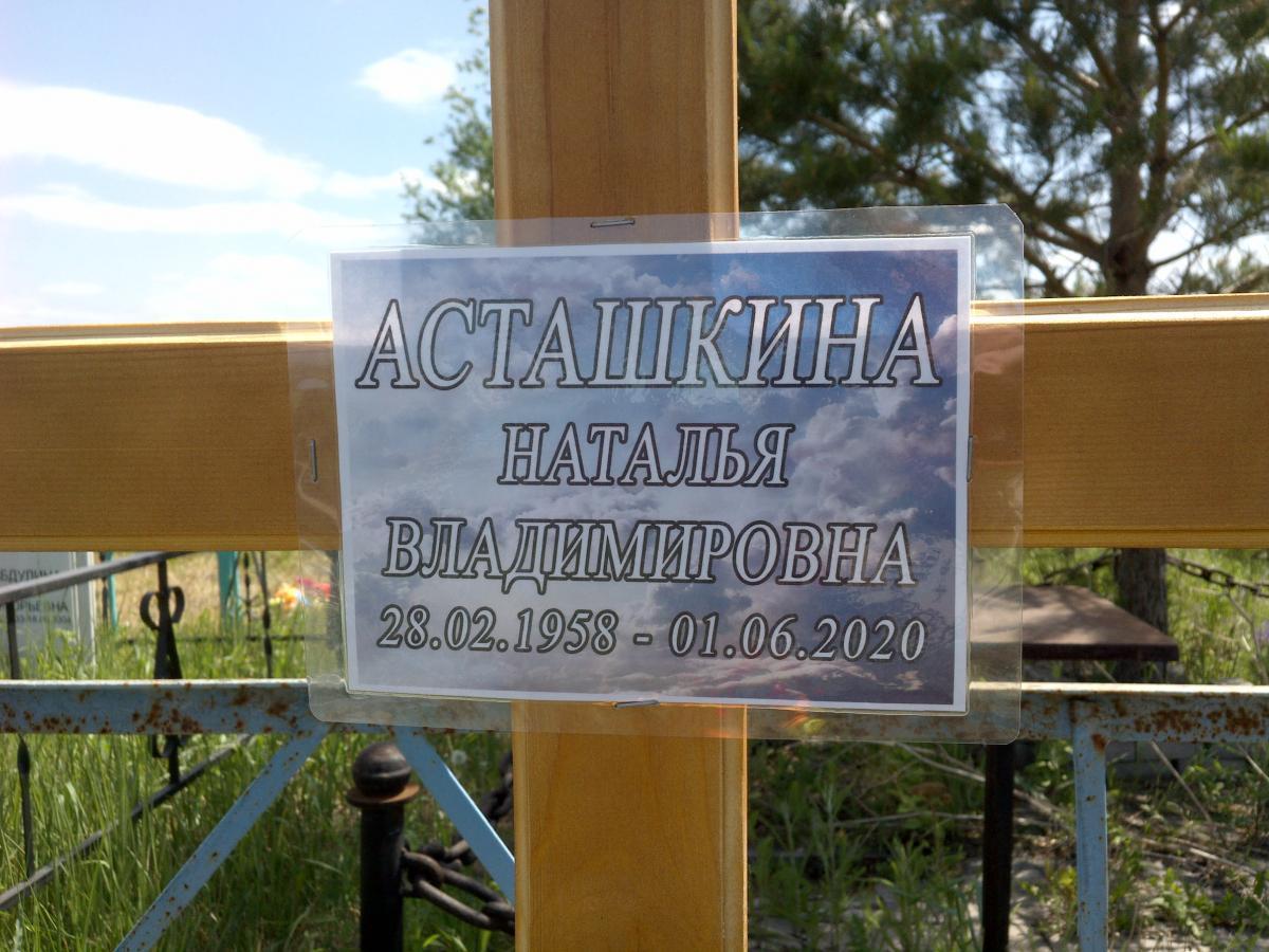 Асташкина Наталья Владимировна
