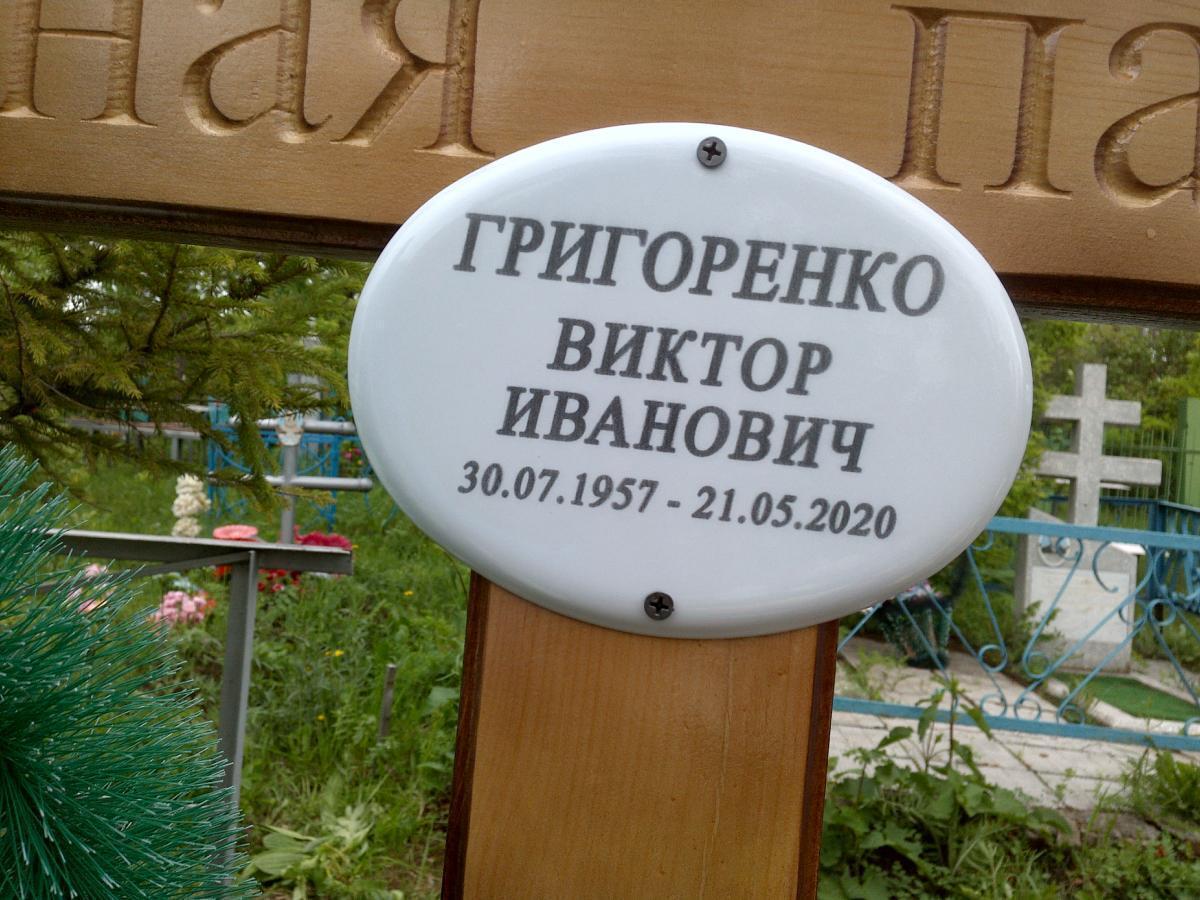 Григоренко Виктор Иванович