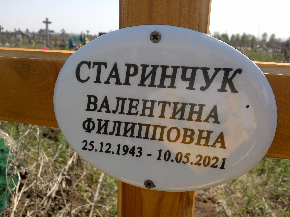 Старинчик Валентина Филипповна