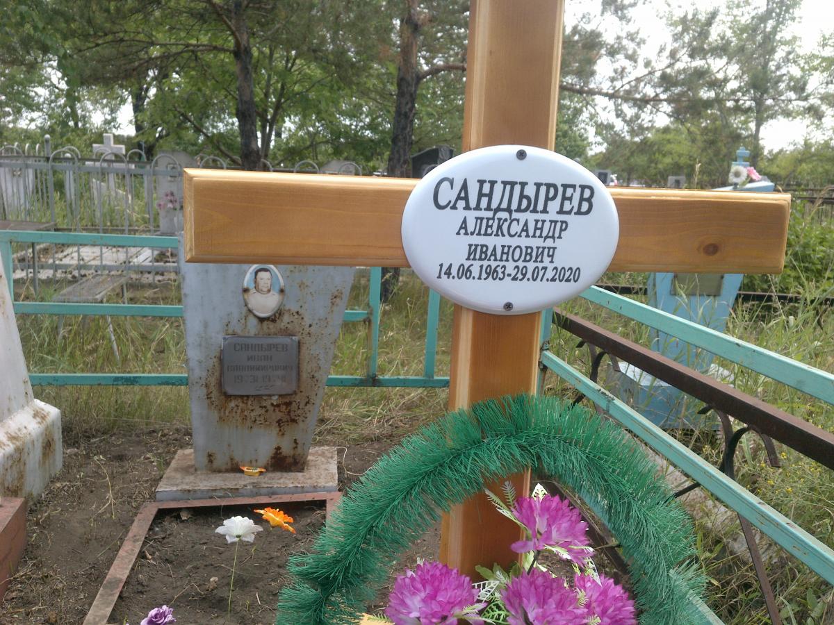 Сандырев Александр Иванович