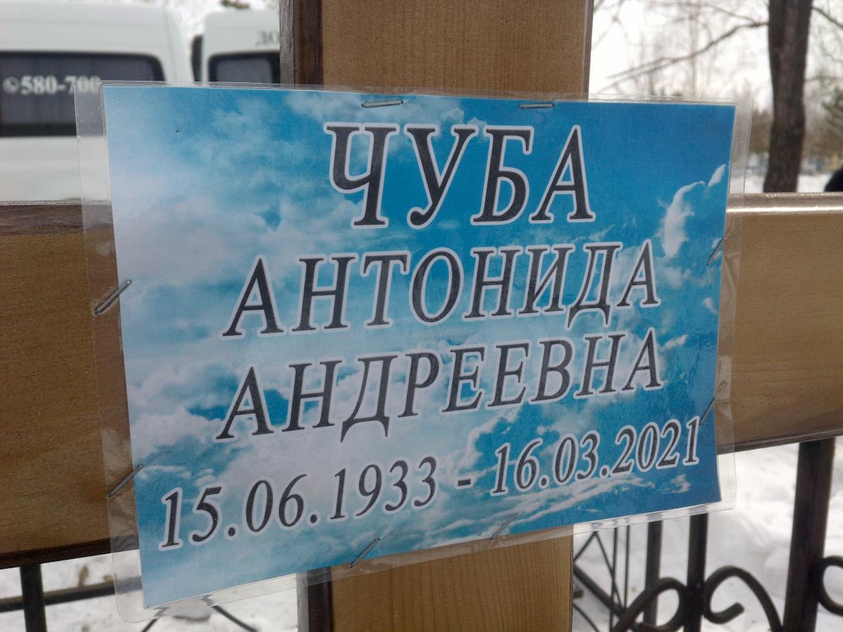 Чуба Антонида Андреевна