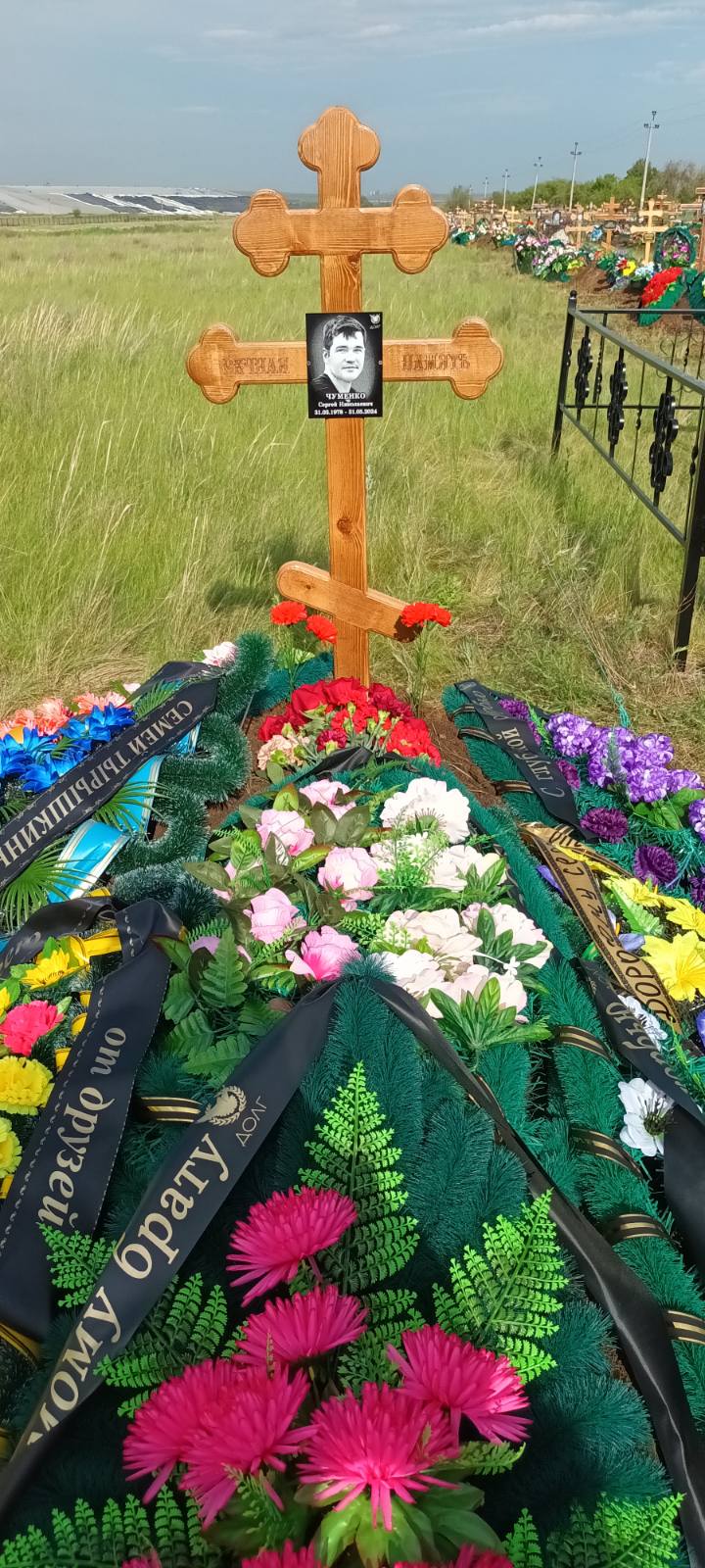 Чуменко Сергей Николаевич