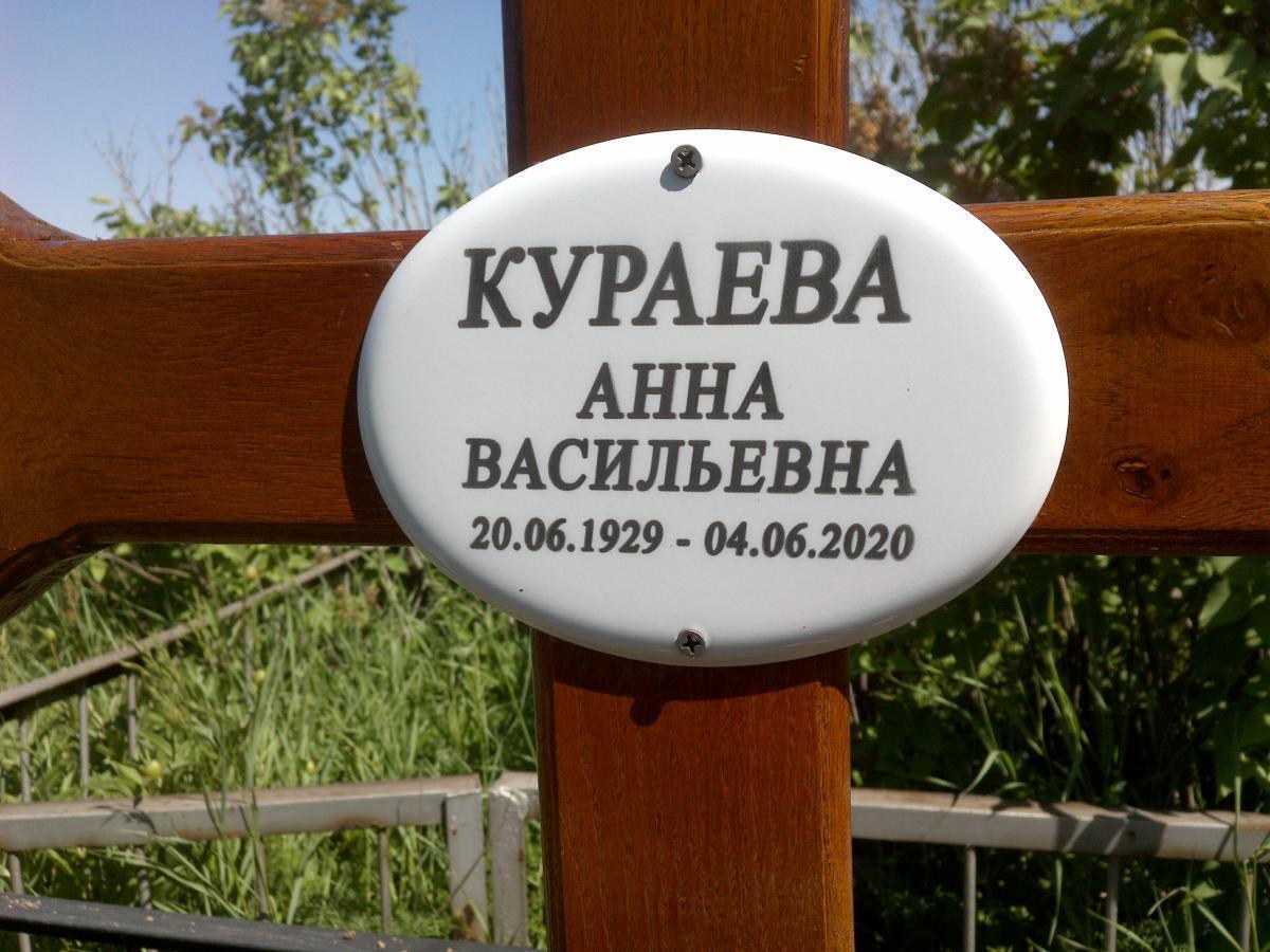 Кураева Анна Васильевна
