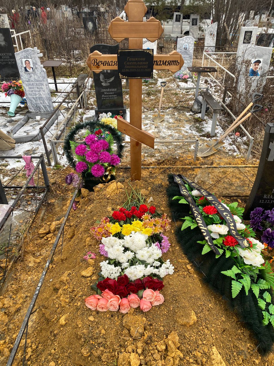 Гашкова Светлана Анатольевна