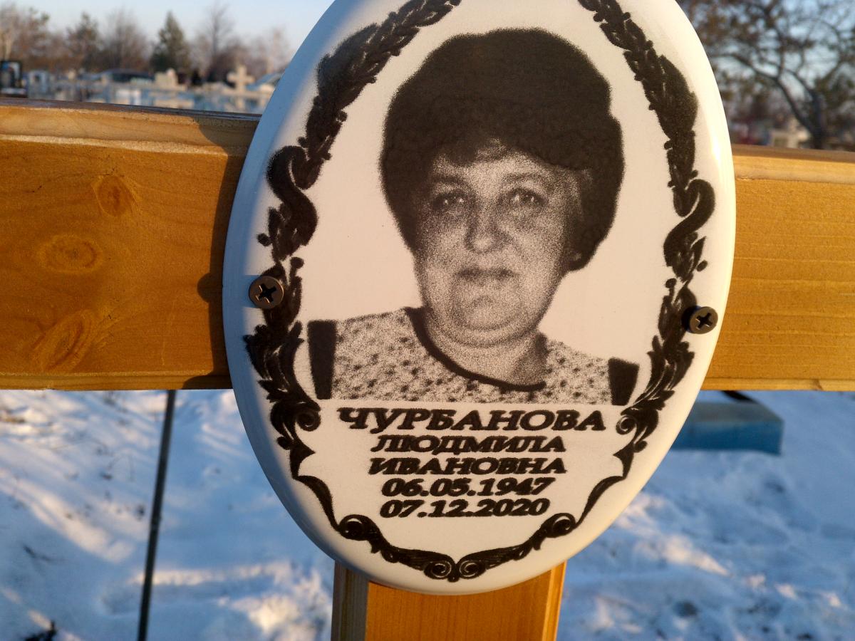Чурбанова Людмила Ивановна