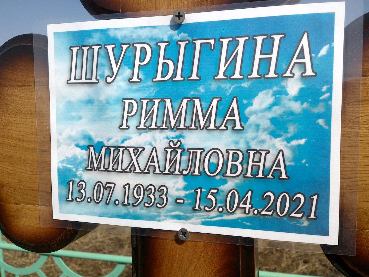 Шурыгина Римма Михайловна