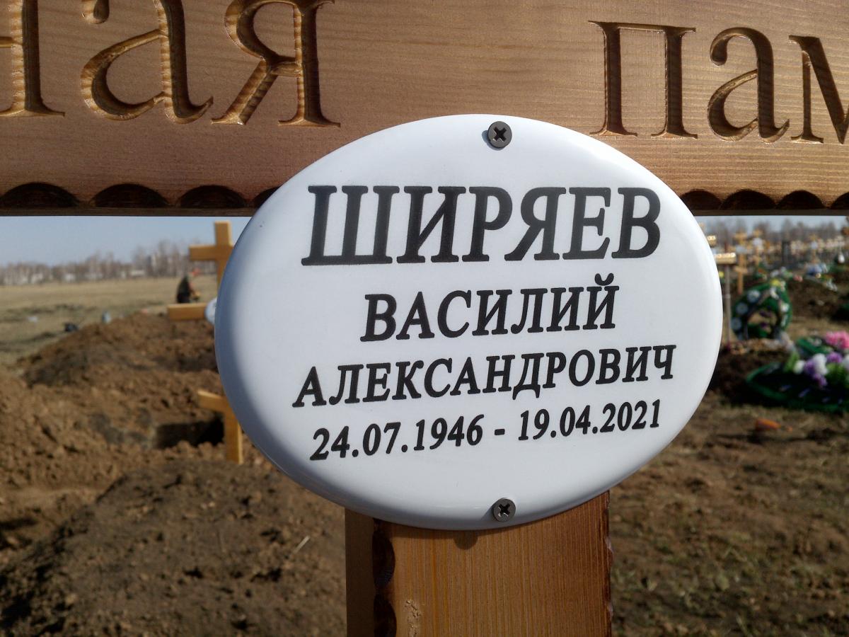 Ширяев Василий Александрович