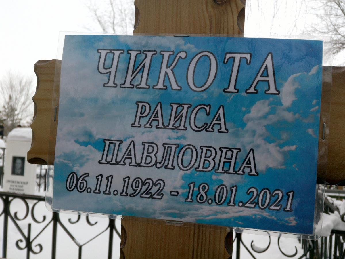 Чикота Раиса Павловна