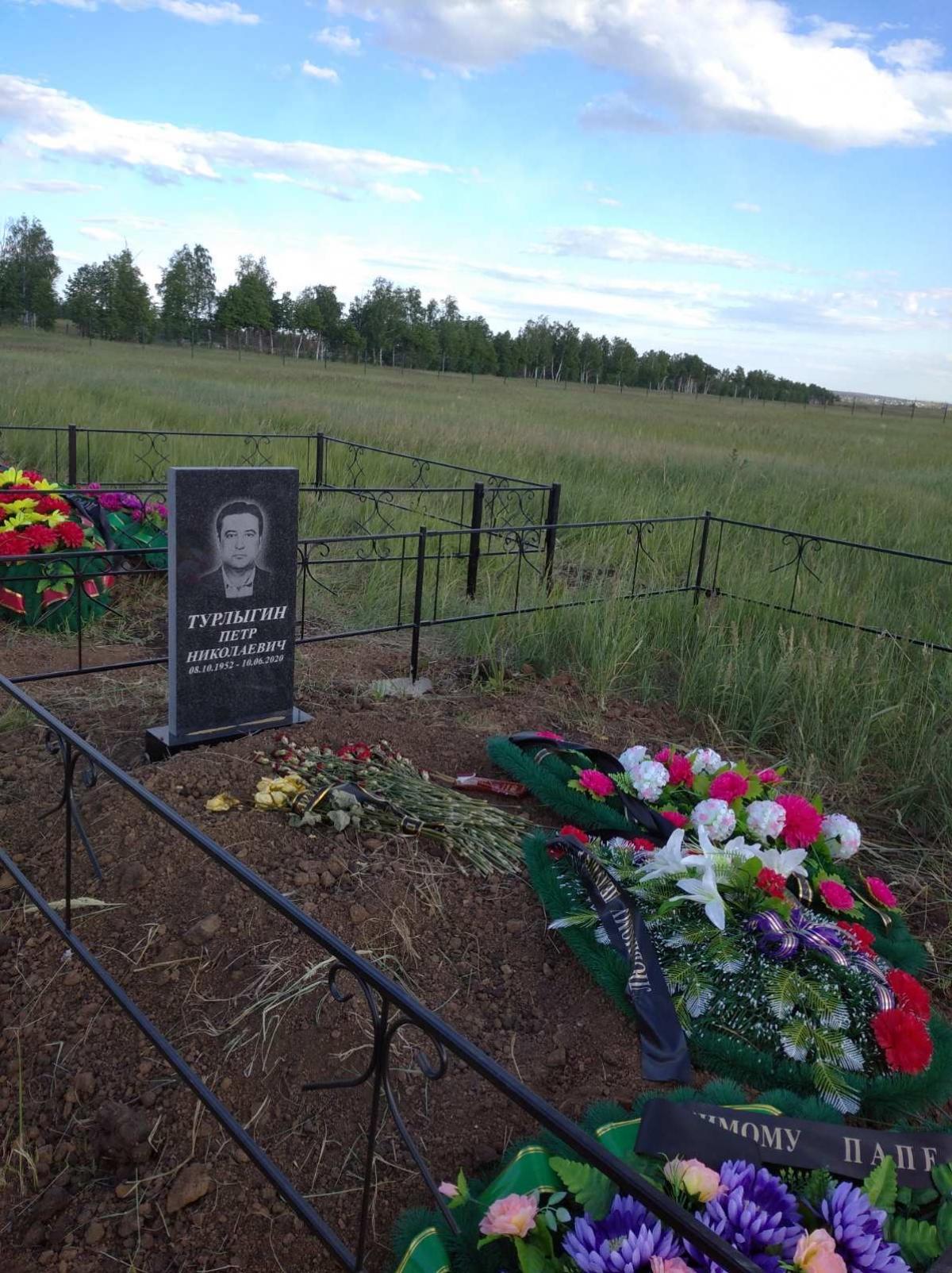 Турлыгин Петр Николаевич