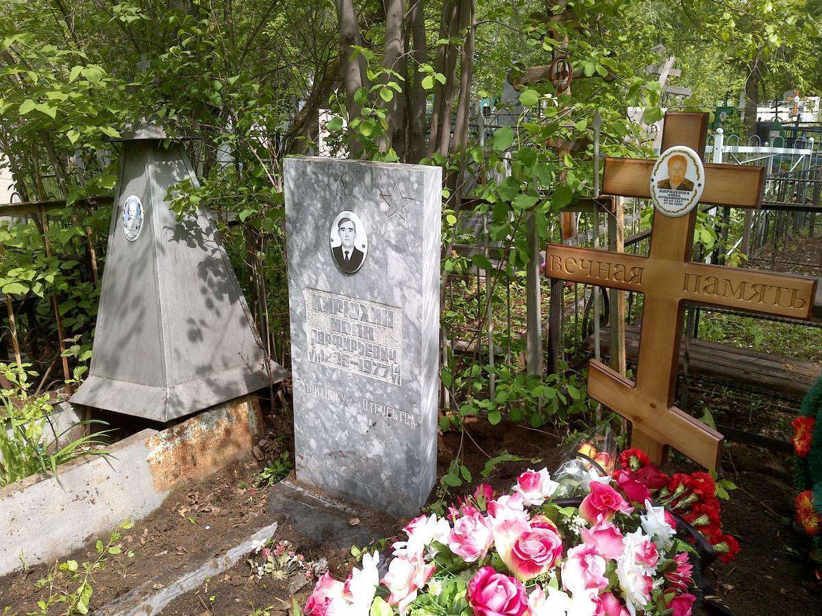 Кирюхина Анна Кузьминична