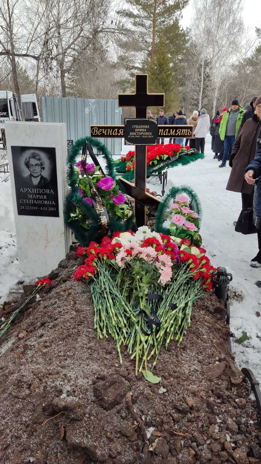 Губанова Ирина Викторовна