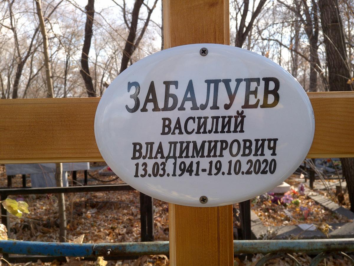 Забалуев Василий Владимирович