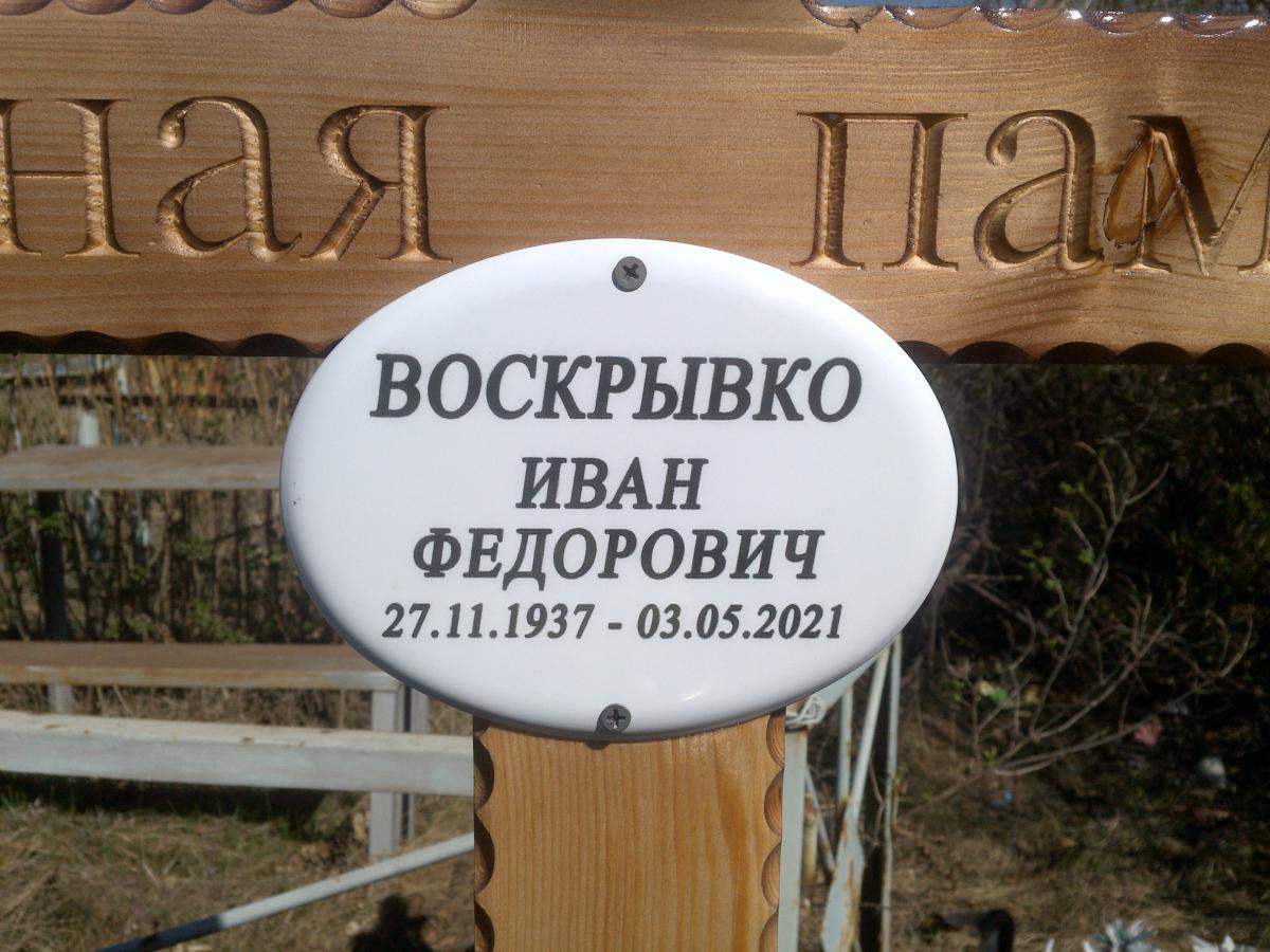 Воскрывко Иван Федорович