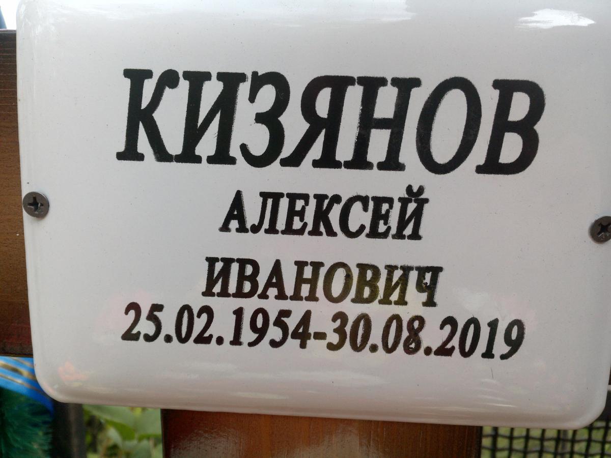 Кизянов Алексей Иванович