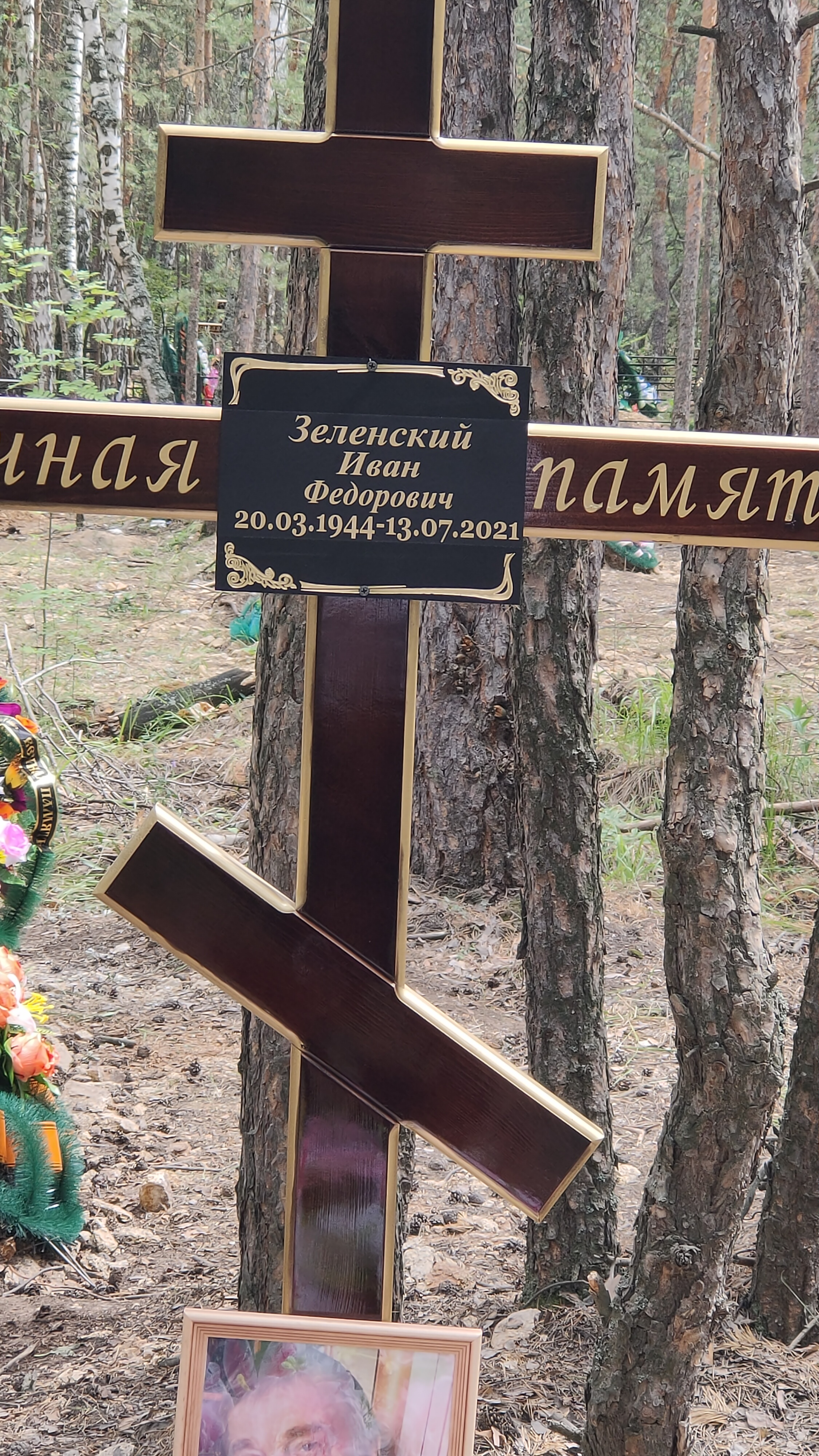 Зеленский Иван Федорович