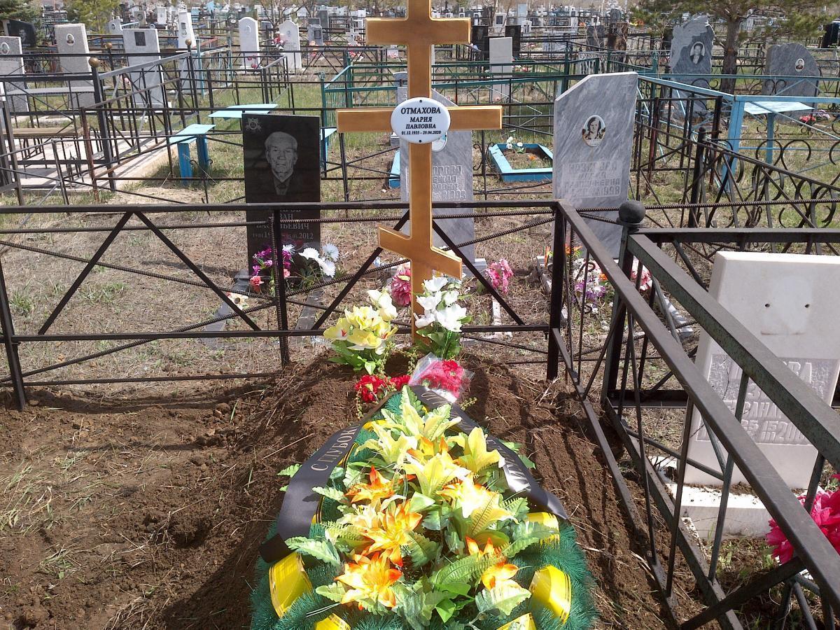 Отмахова Мария Павловна