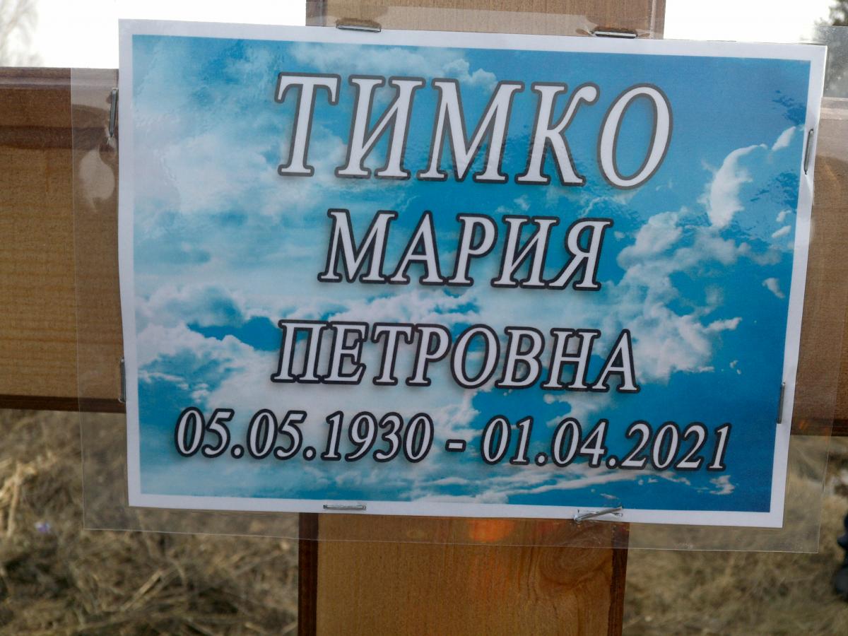 Тимко Мария Петровна