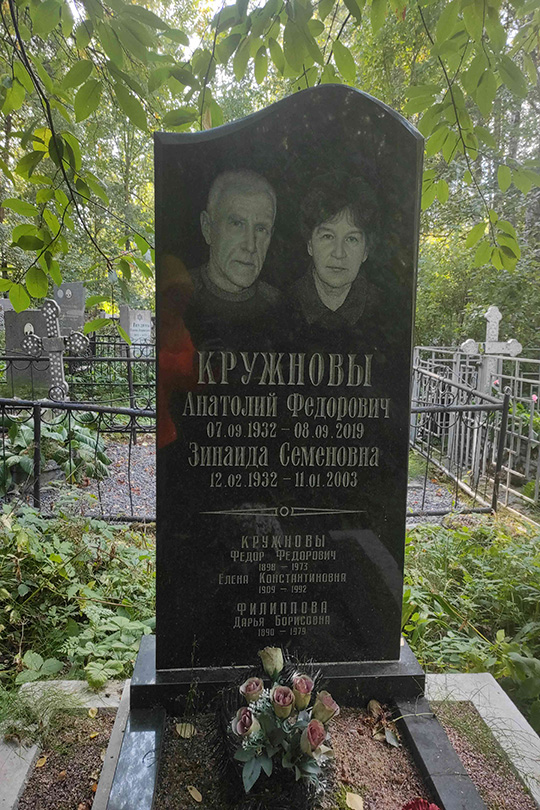 Филиппова Дарья Борисовна
