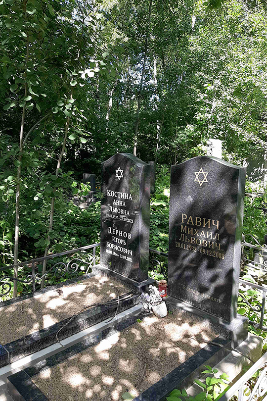 Костина Анна Львовна