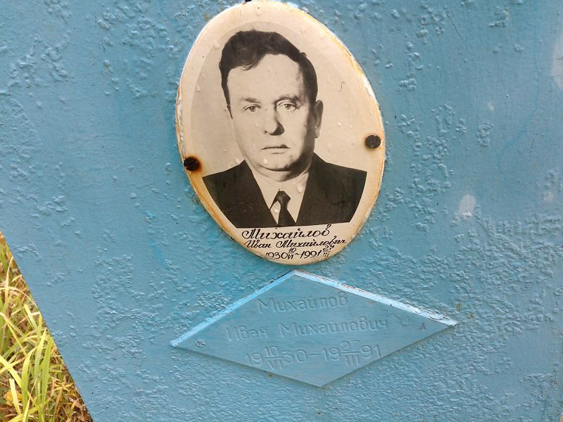 Михайлов Иван Михайлович