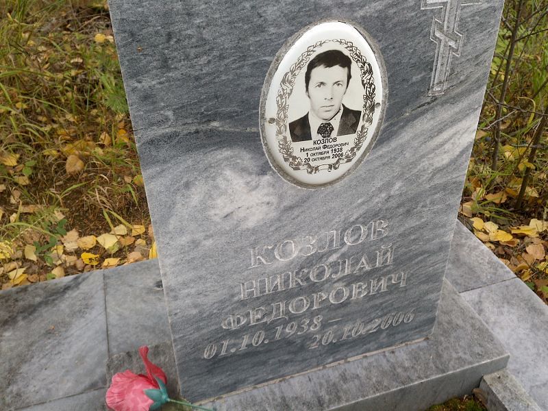 Козлов Николай Федорович