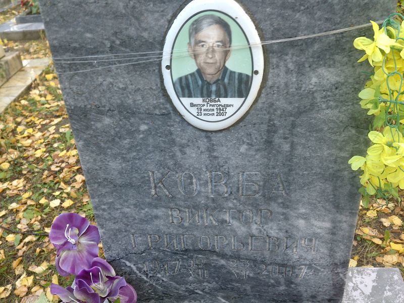 Ковба Виктор Григорьевич