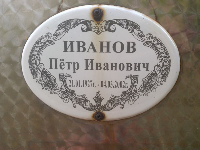 Иванов Пётр Иванович