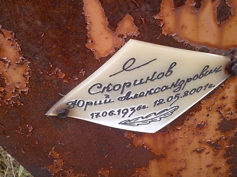 Скоринов Юрий Александрович