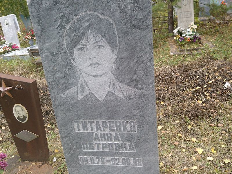 Титаренко Анна Петровна