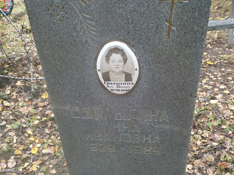 Софрыгина Анна Ивановна