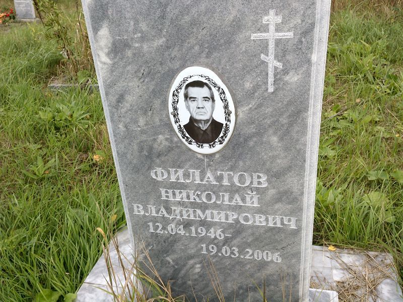 Филатов Николай Владимирович