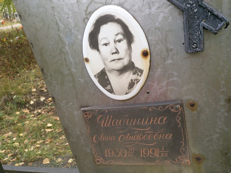 Шабунина Анна Андреевна