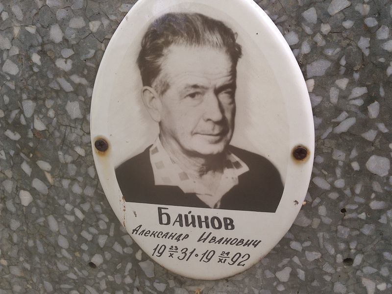 Байнов Александр Иванович