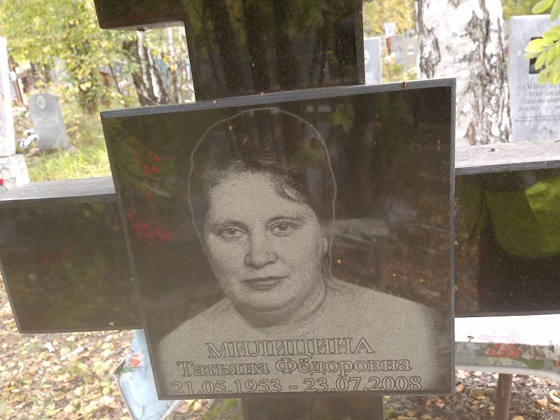 Милицина Татьяна Фёдоровна