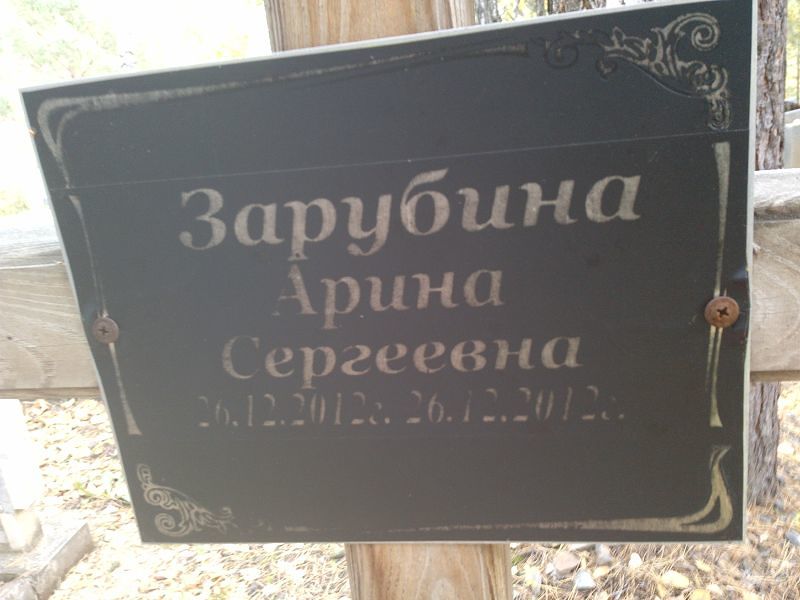 Зарубина Арина Сергеевна