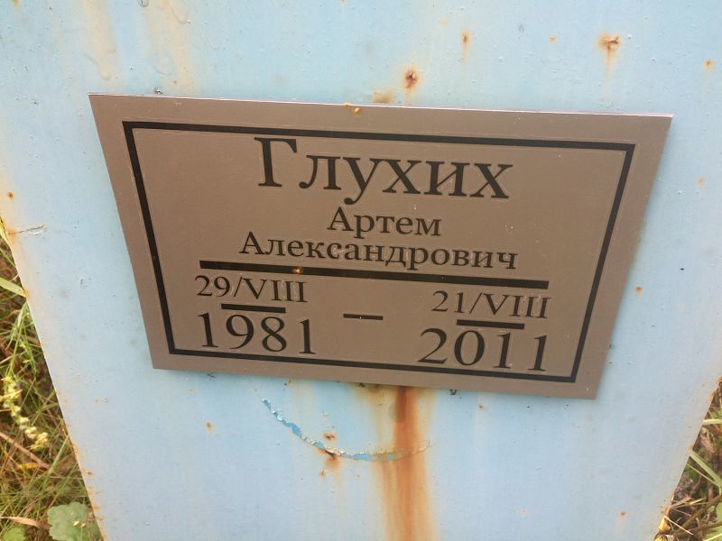 Глухих Артем Александрович