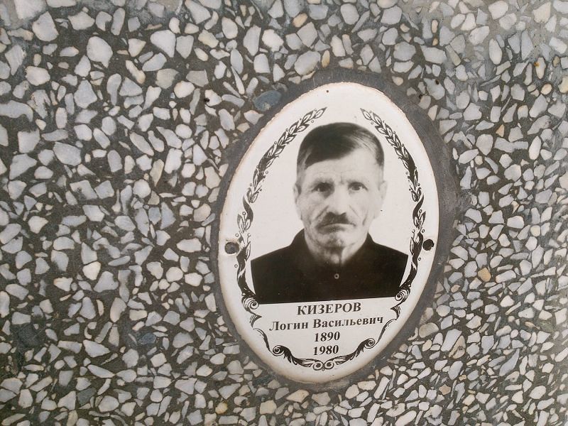 Кизеров Логин Васильевич